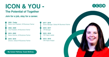 ICON Plc facebook post