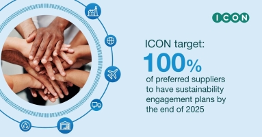 ICON Plc facebook post