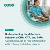 ICON Plc facebook post