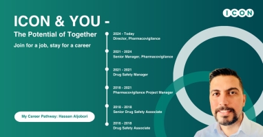 ICON Plc facebook post